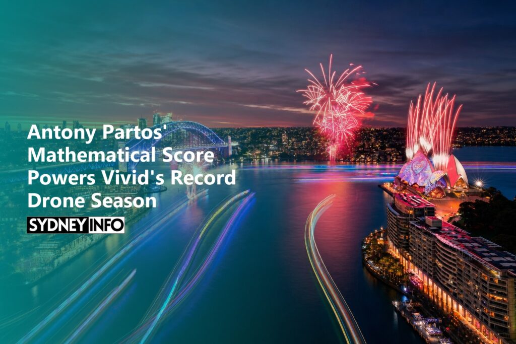 AI Generated - Antony Partos' Mathematical Score Powers Vivid's Record Drone Season